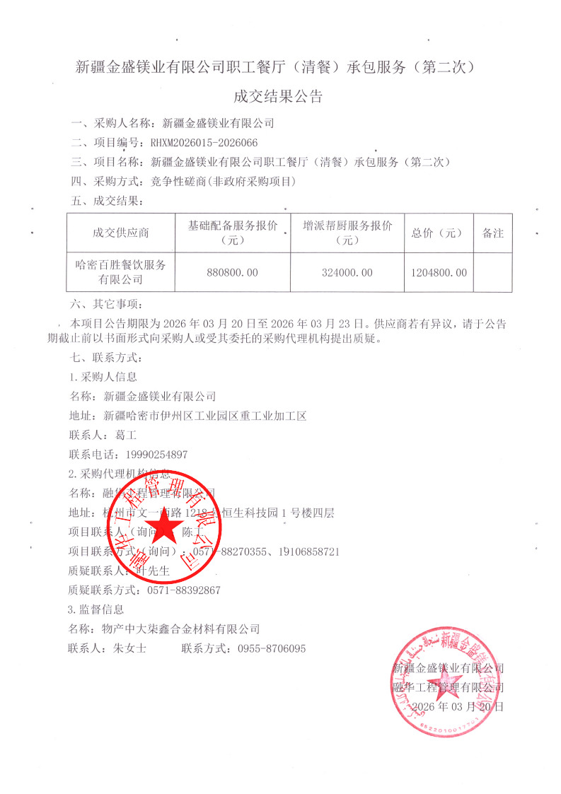 新疆金盛镁业有限公司职工餐厅（清餐）承包服务（第二次）成交结果公告_01.png