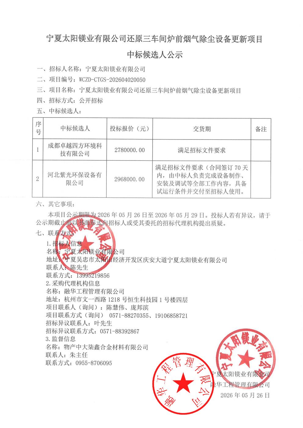 宁夏太阳镁业有限公司还原三车间炉前烟气除尘设备更新项目中标候选人公示_01.jpg