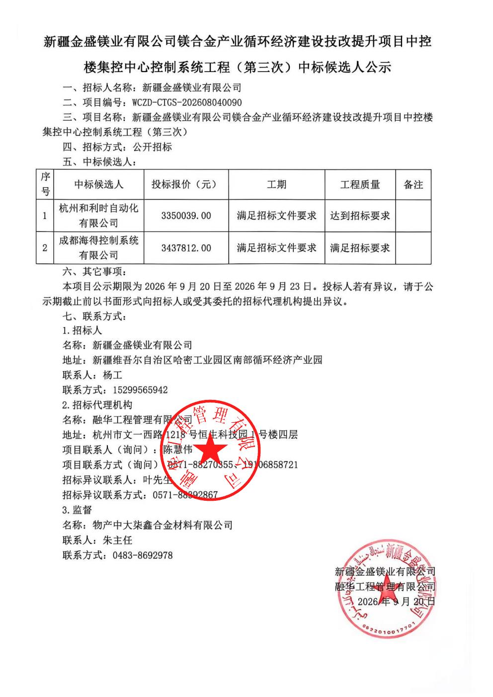 新疆金盛镁业有限公司镁合金产业循环经济建设技改提升项目中控楼集控中心控制系统工程（第三次）中标候选人公示_01.jpg